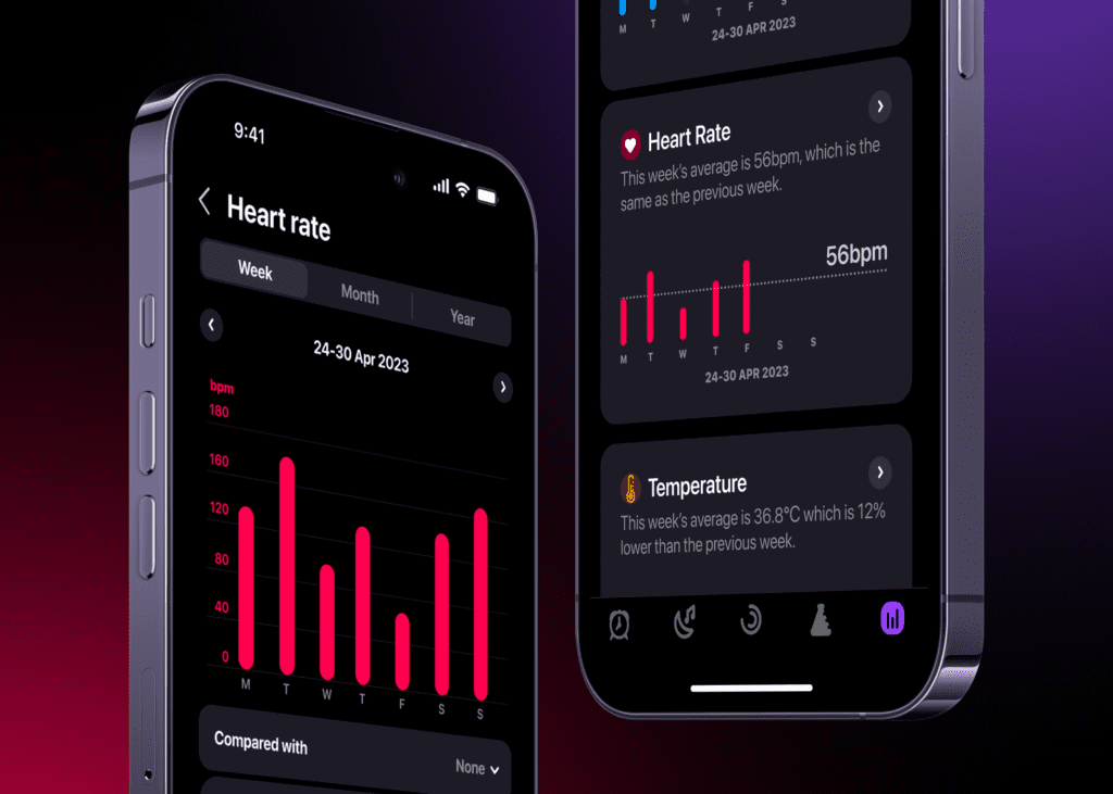 screenshot of Pillow's new Heart Rate Trend feature displaying a graph of average heart rate during sleep sessions over a week.