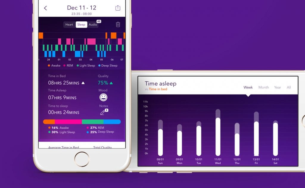 News Pillow Automatic Sleep Tracker